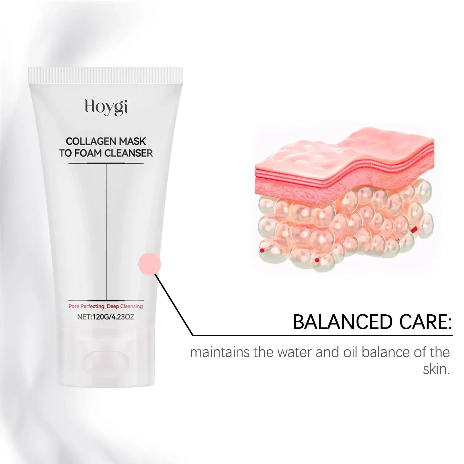 Collagen Moisturizing Facial Cleanser for Hydrating Pore Care - Hoygi 5 HO A05 0986 01 30058720